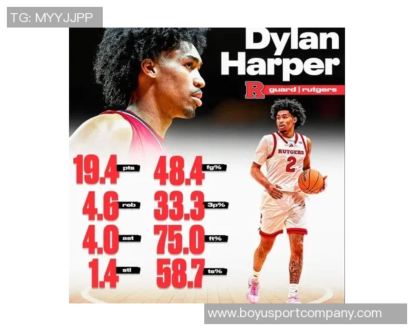 哈珀赞队友卡斯尔表现出色称球队因他上场变化显著