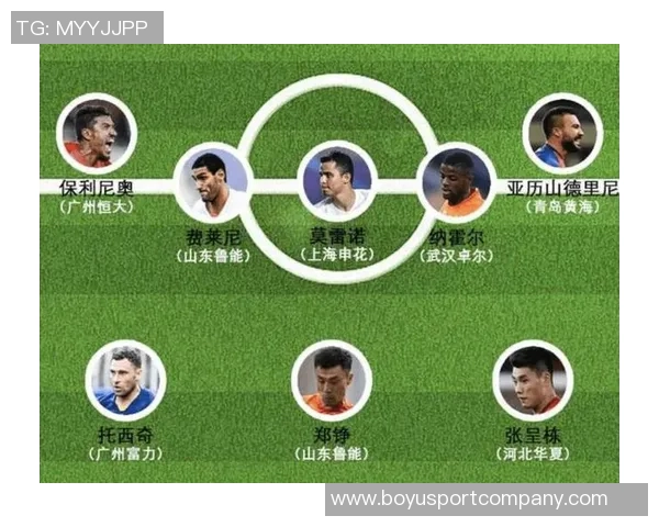 J1联赛最佳阵容揭晓日本球员占据主导地位外援前锋助阵 J1联赛最佳阵容揭晓日本球员占据主导地位外援前锋助阵