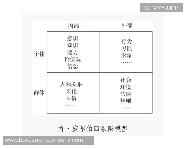 莱奥表现低迷背后原因分析：缺乏严厉教练的指导与挑战