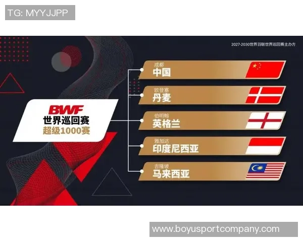 科威特支付350万欧元成功获得法国超级杯承办权